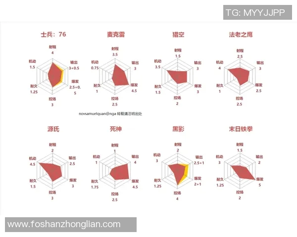 南京飞盘队包夹战术分析与表现评估探讨