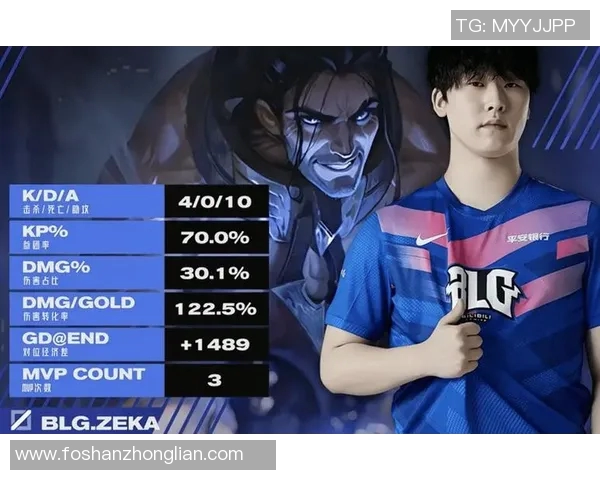 王者荣耀热议：BLG心理素质引发的争议与讨论分析