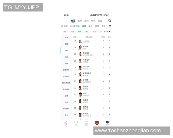 欧冠比赛新突破内置芯片球可实时追踪射门数据提升比赛分析精准度