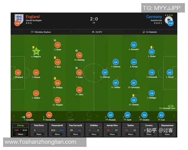 2000年英格兰与德国经典对决回顾及其历史意义分析 2000年英格兰与德国经典对决回顾及其历史意义分析