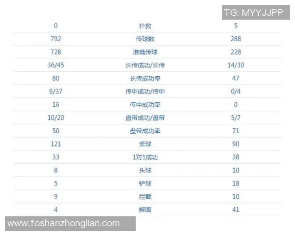 曼联与曼城对决预测视频分析揭示比赛关键因素与胜负走势 曼联与曼城对决预测视频分析揭示比赛关键因素与胜负走势